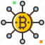Shift Kapidex Lab - TORNE-SE PARTE DA COMUNIDADE DE TRADING AGORA